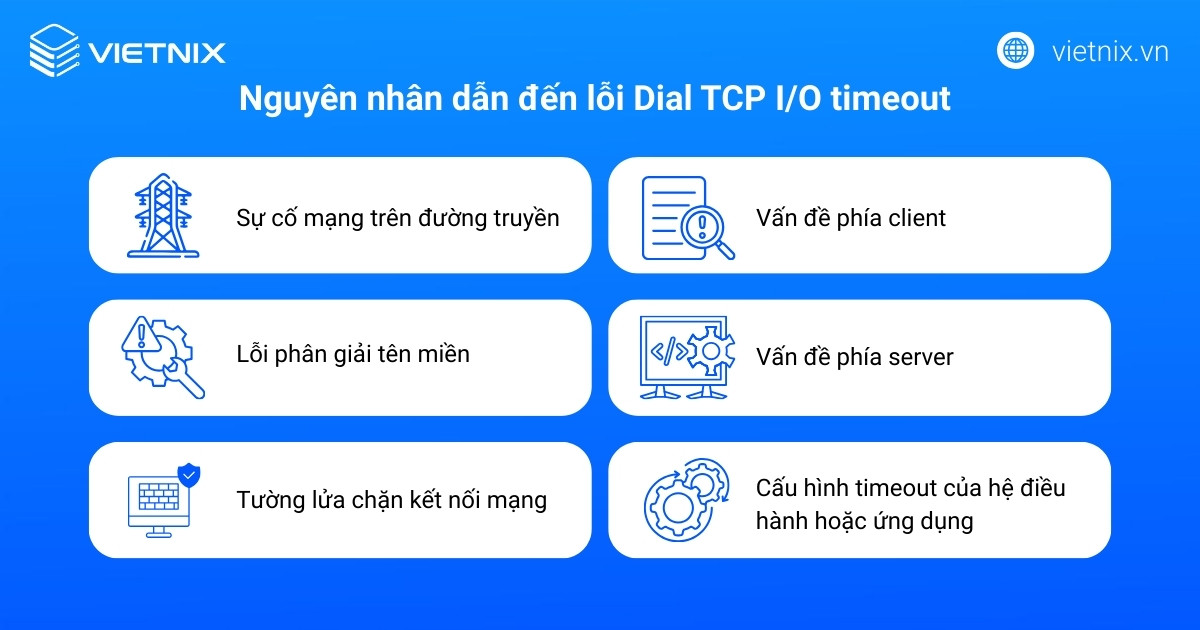 Nguyên nhân dẫn đến lỗi Dial TCP I/O timeout