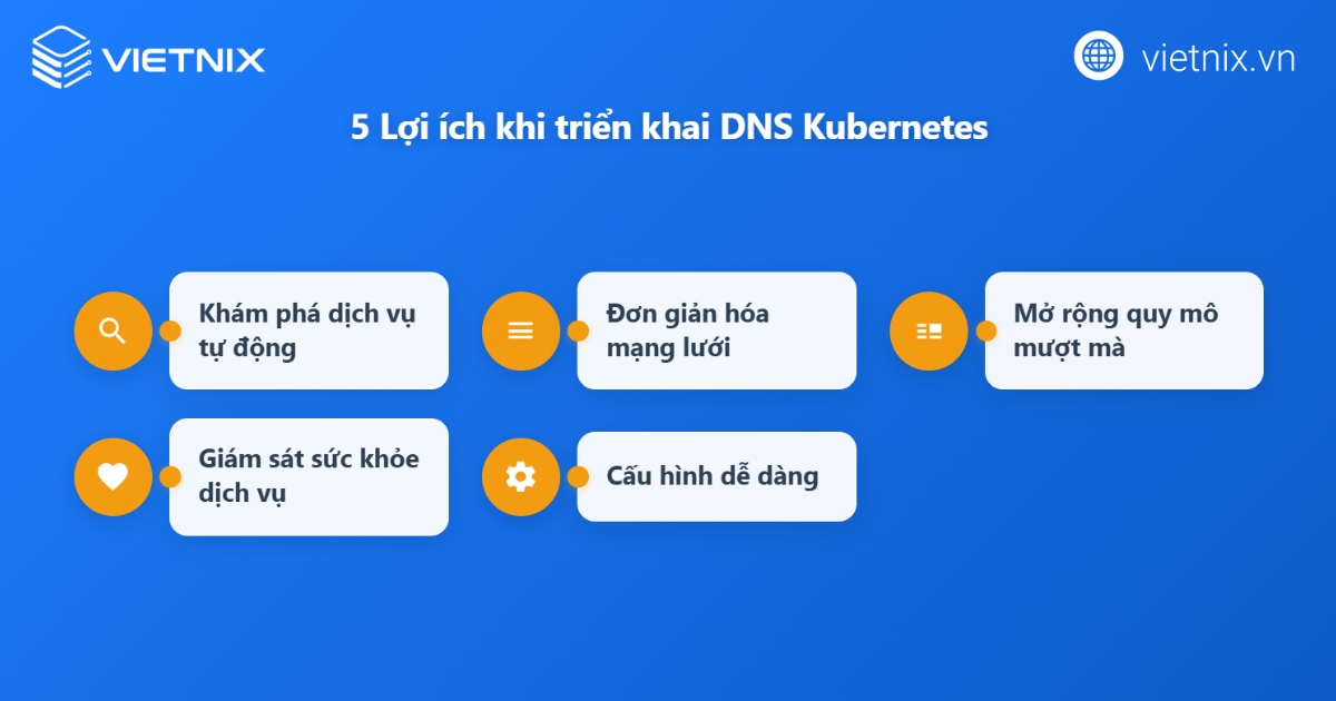 Lợi ích khi sử dụng DNS Kubernetes