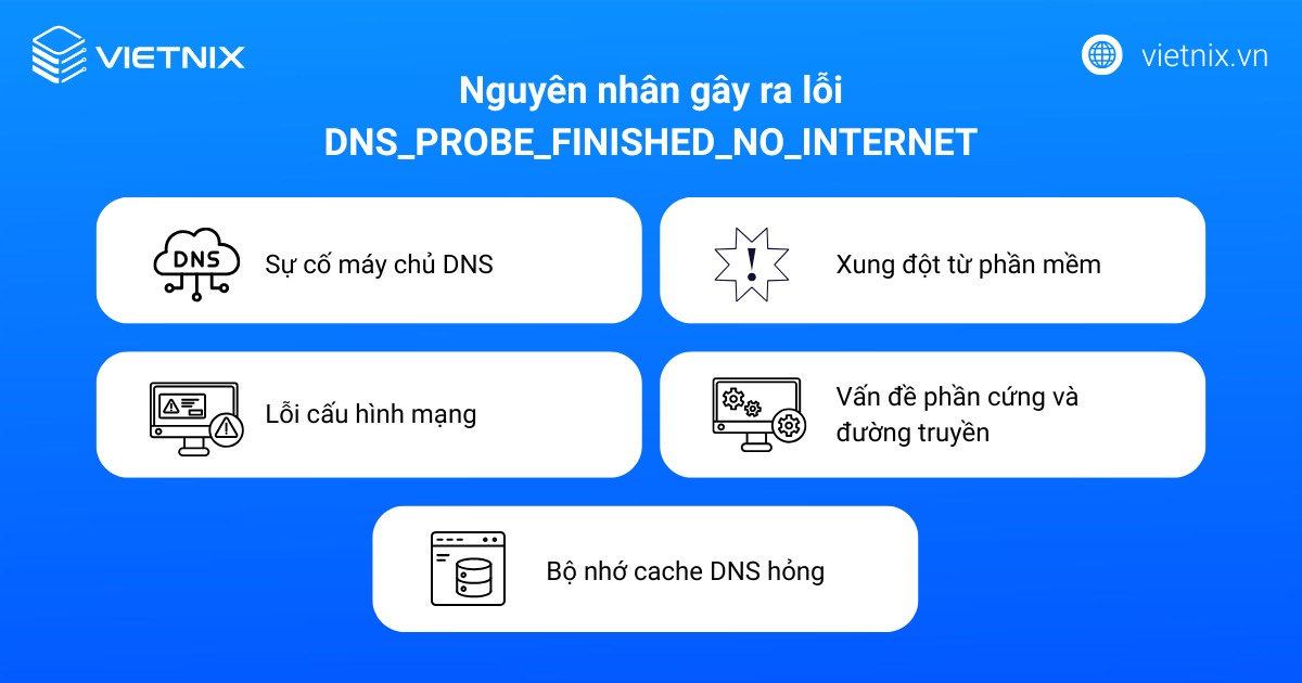 Nguyên nhân gây ra lỗi DNS_PROBE_FINISHED_NO_INTERNET