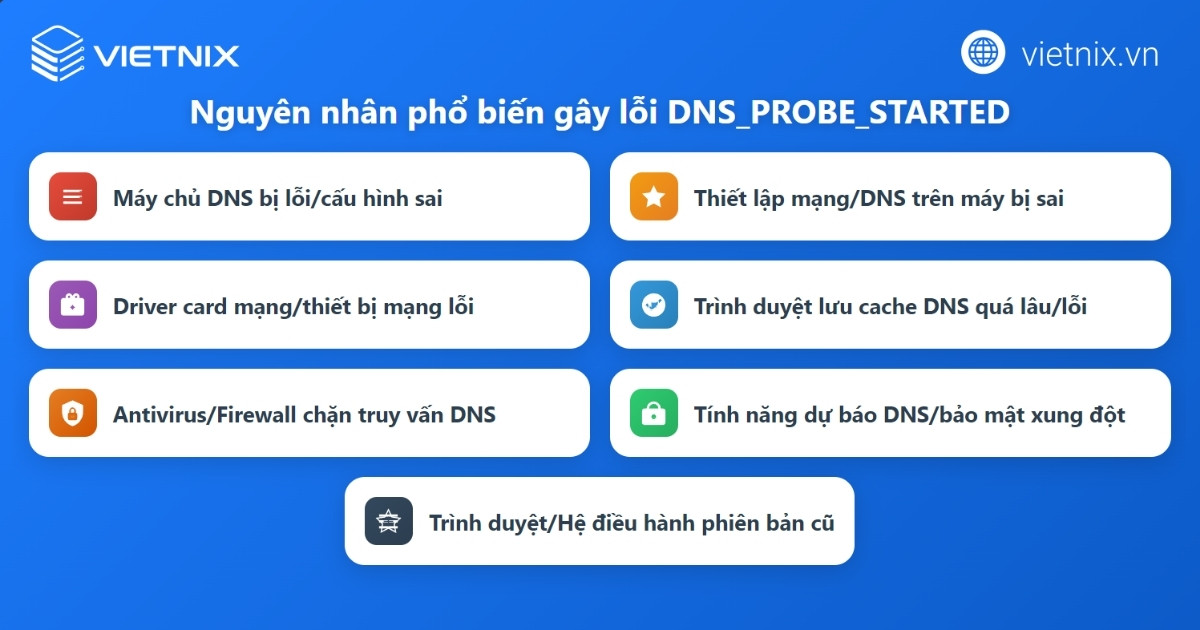 Lỗi DNS_PROBE_STARTED là gì? Nguyên nhân và cách khắc phục chi tiết 19 Nguyên nhân gây ra lỗi DNS_PROBE_STARTED