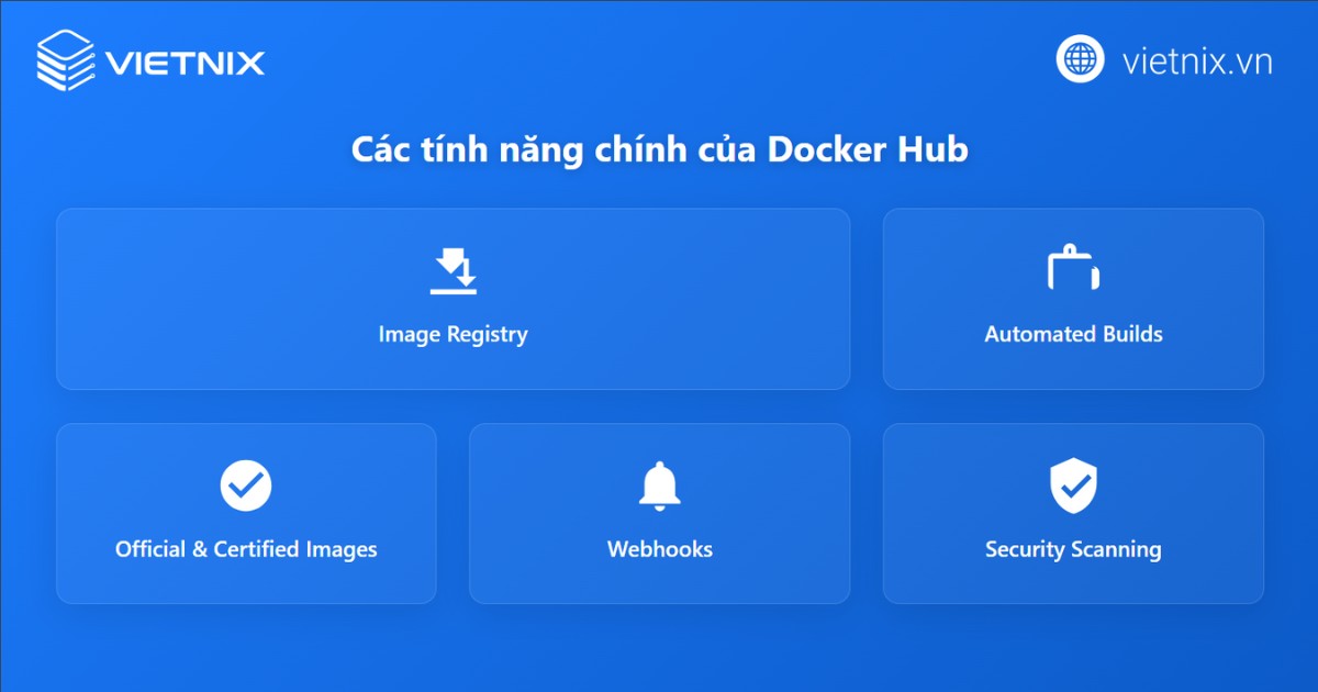 Các tính năng chính của Docker Hub