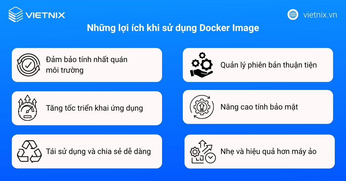Những lợi ích khi sử dụng Docker Image
