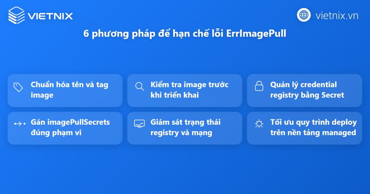 Hạn chế ErrImagePull trong môi trường Kubernetes