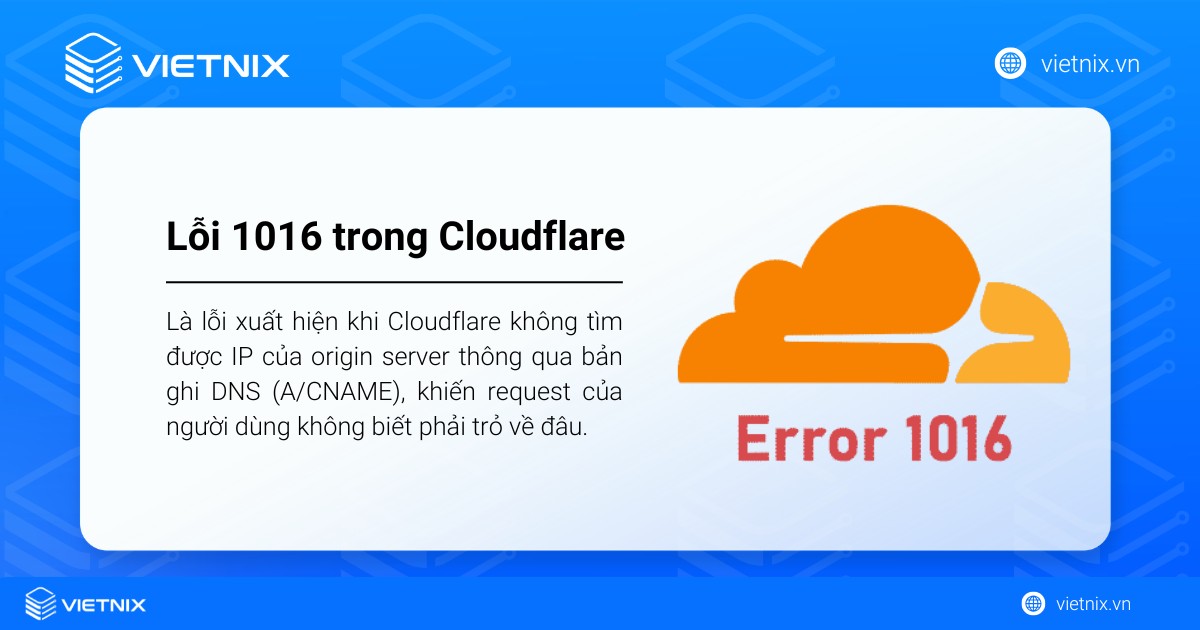 Lỗi 1016 xuất hiện khi Cloudflare không tìm được IP của origin server thông qua bản ghi DNS