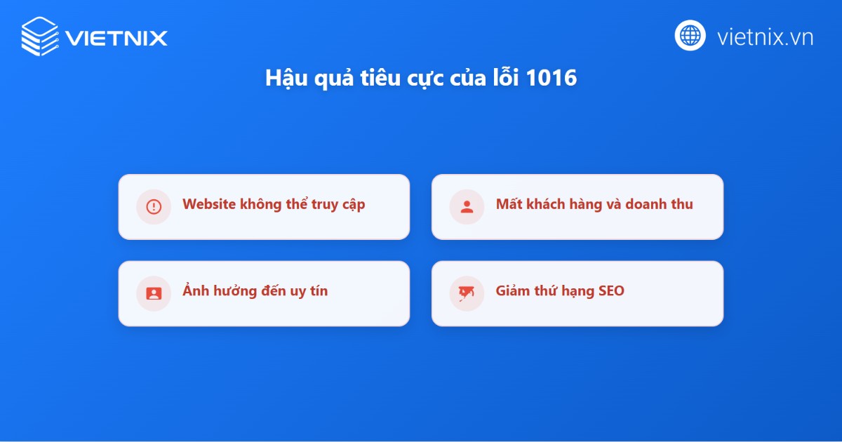 Lỗi 1016 trong Cloudflare gây ra nhiều tác động tiêu cực đến hoạt động website