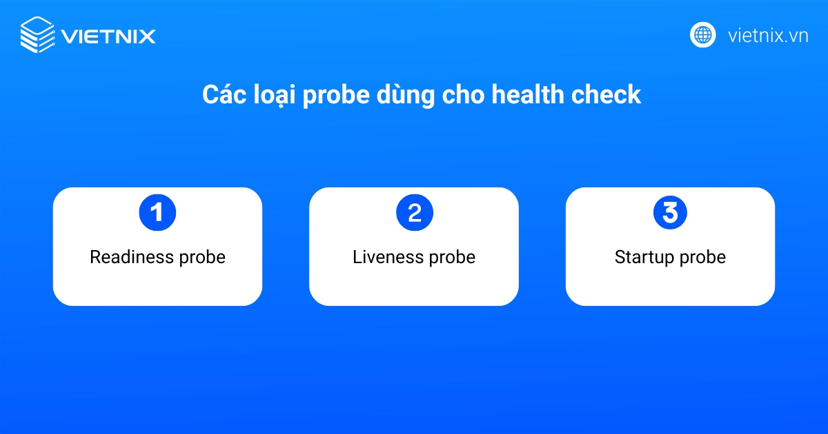 Các loại probe dùng cho health check
