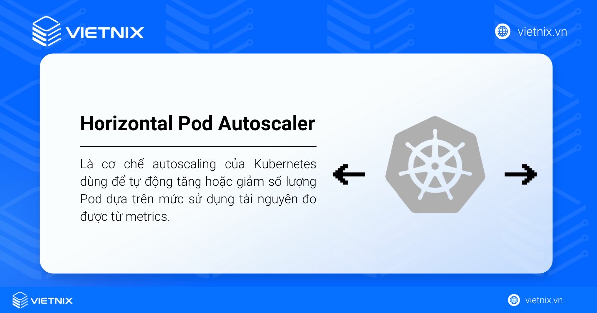 Horizontal Pod Autoscaler (HPA) tự động thay đổi số lượng Pod dựa trên metrics tài nguyên