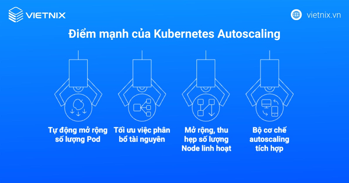 Điểm mạnh của Kubernetes Autoscaling