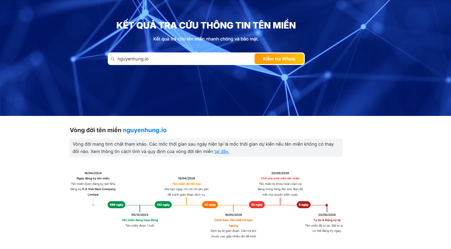 Kết quả tra cứu tên miền Quốc tế bằng công cụ Whois Vietnix