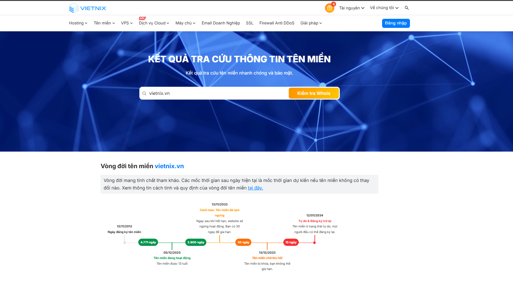 Kết quả kiểm tra tên miền Việt Nam bằng công cụ Whois Vietnix