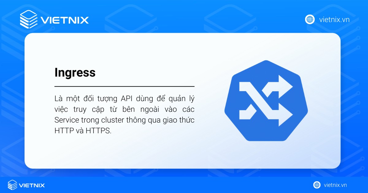 Ingress là một đối tượng API của Kubernetes