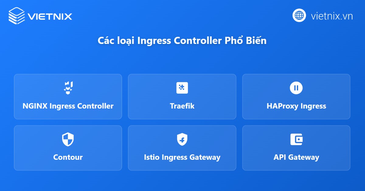 Các loại Ingress Controller phổ biến