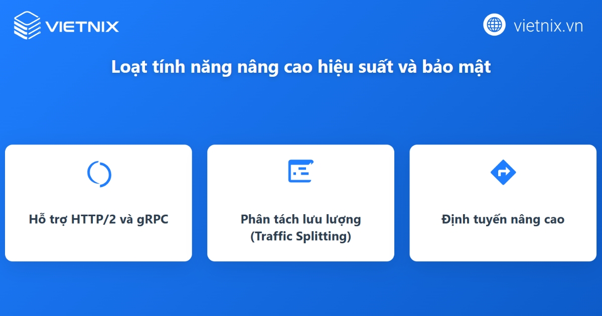 Tính năng nổi bật của Ingress