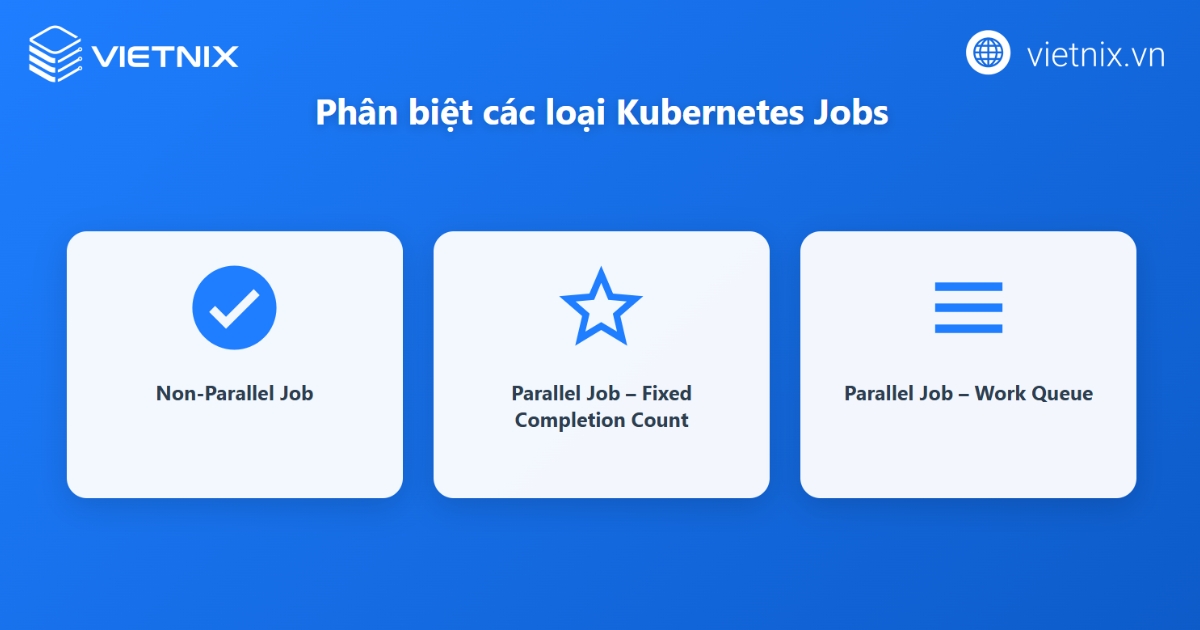 Các loại của Kubernetes Jobs