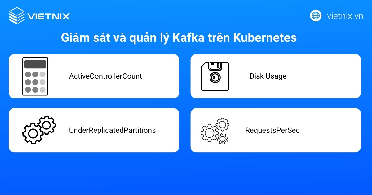 Giám sát và quản lý Kafka trên Kubernetes