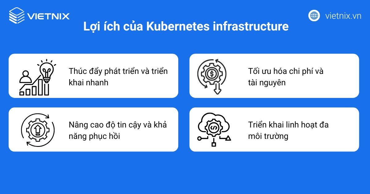 Lợi ích của Kubernetes infrastructure