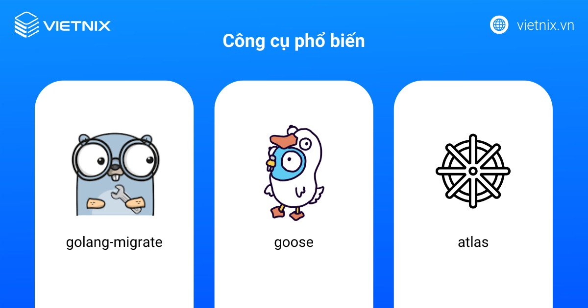 Một số công cụ phổ biến