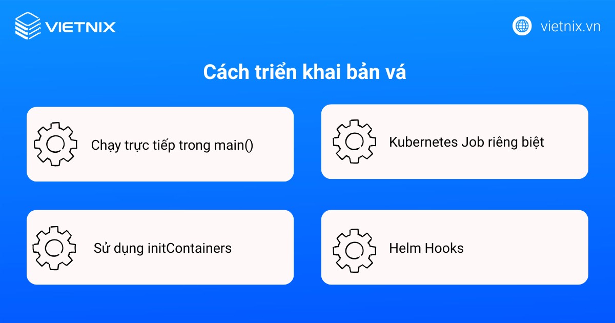 Cách triển khai bản vá