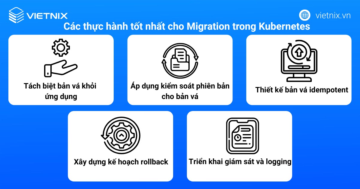 Các thực hành tốt nhất cho Migration trong Kubernetes