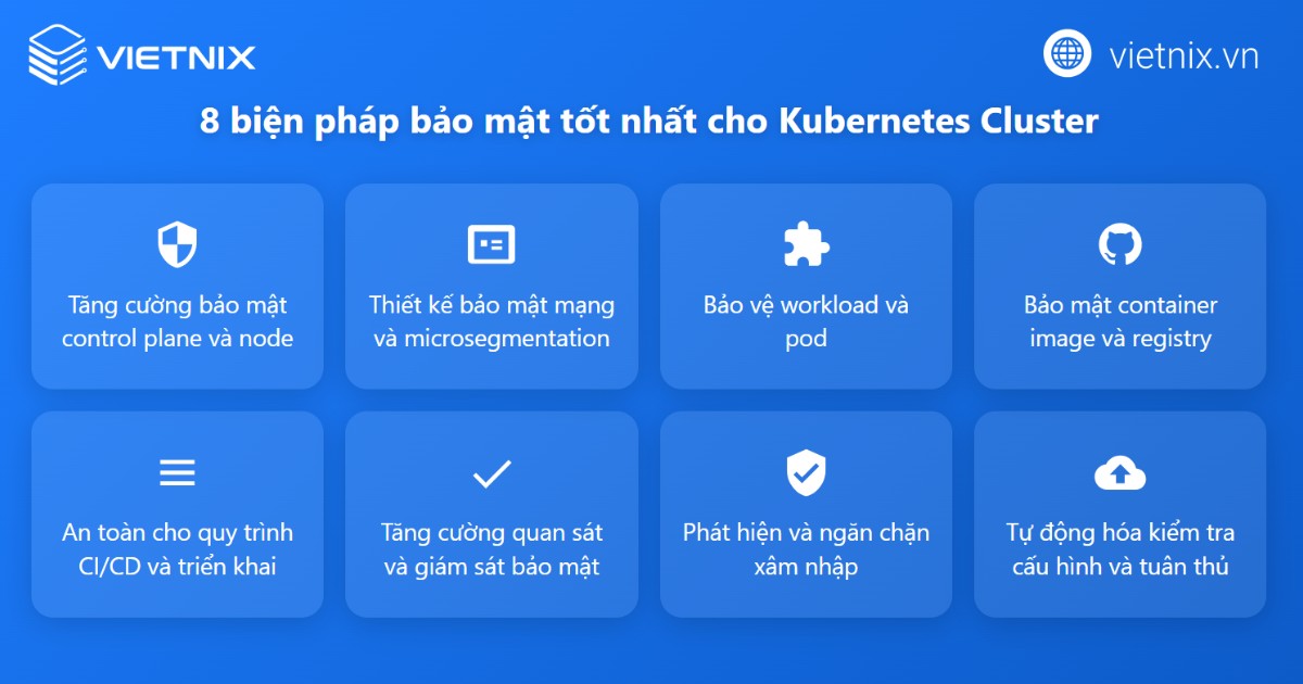 Biện pháp bảo mật cho Kubernetes cluster