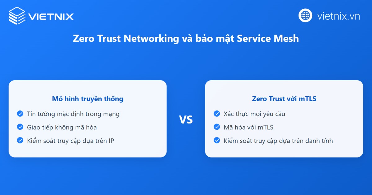 Hỗ trợ tích hợp service mesh, mTLS và zero‑trust networking