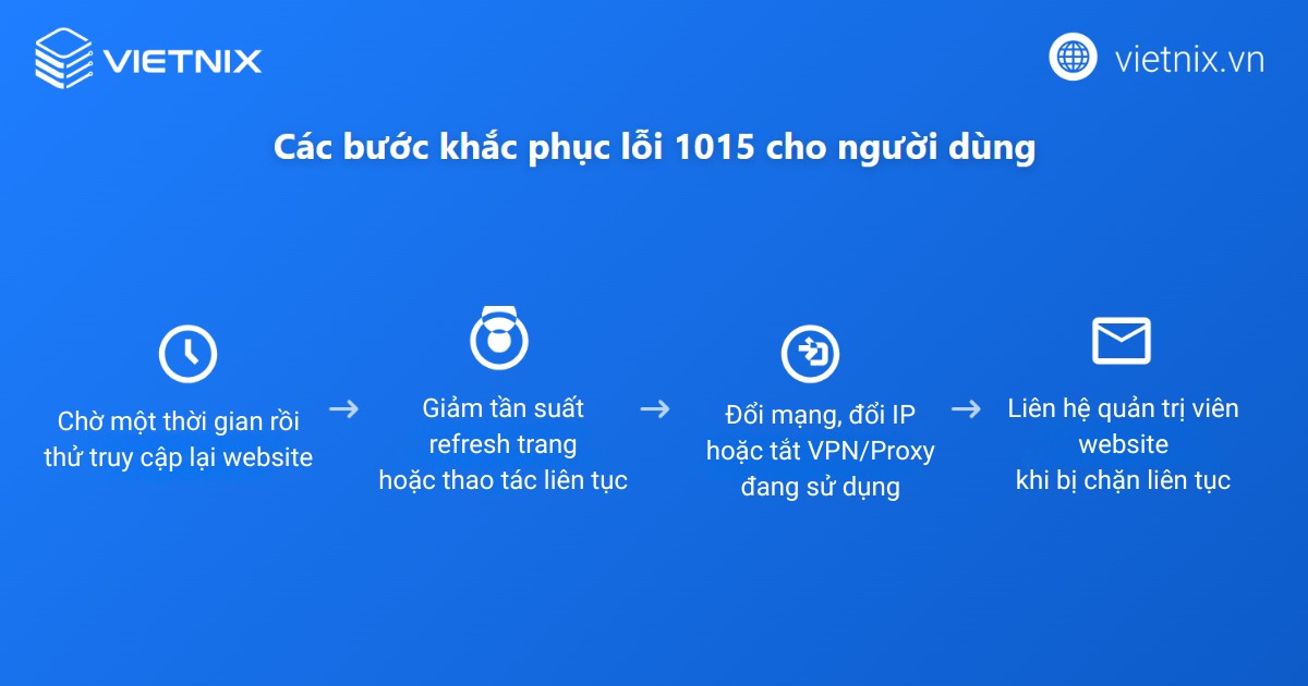 Cách khắc phục lỗi 1015 cho người dùng thông thường
