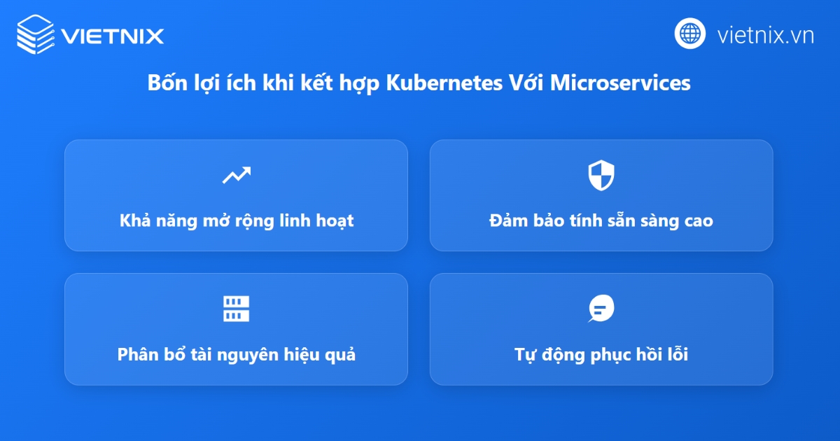 Những lợi ích khi sử dụng Kubernetes cho Microservices