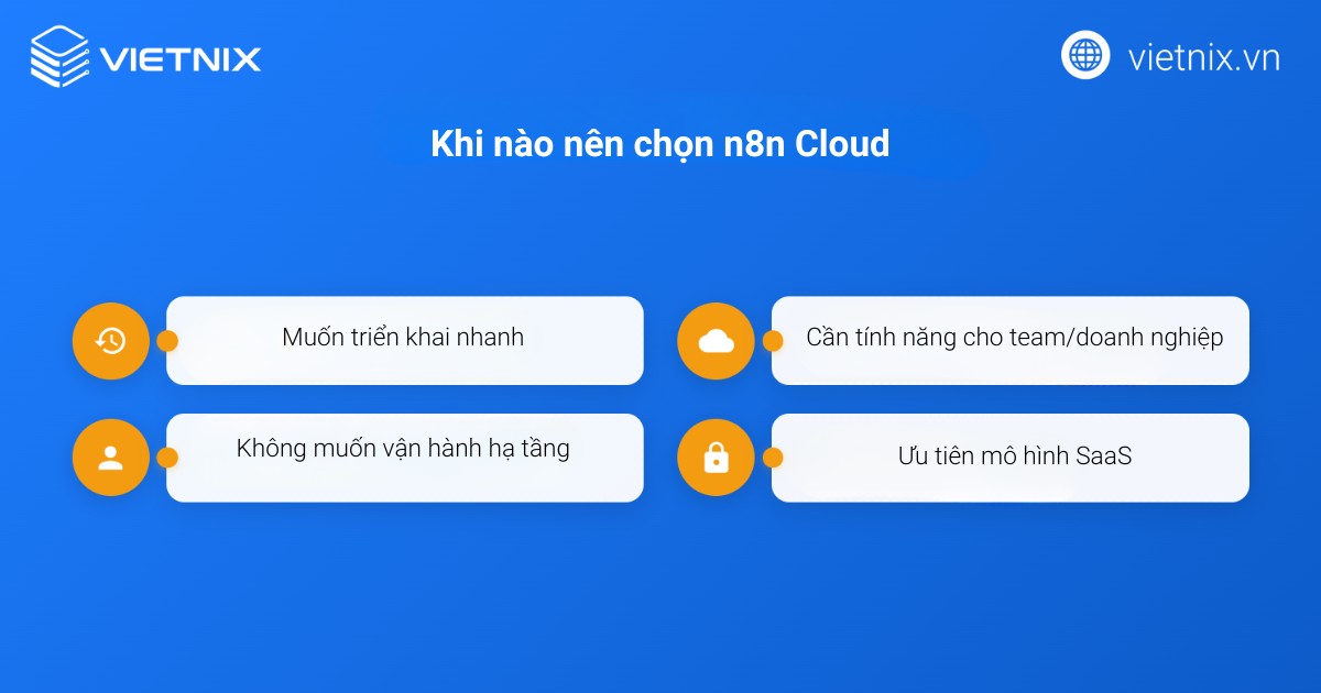 Trường hợp nên chọn n8n Cloud