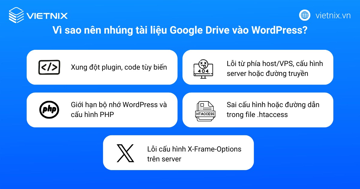 Nguyên nhân gây ra lỗi loading UX Builder