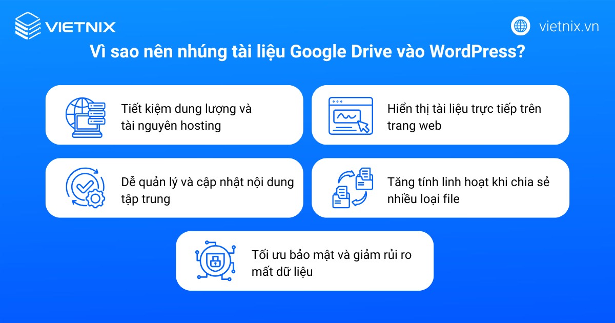 Việc nhúng tài liệu Google Drive vào WordPress mang lại nhiều lợi ích cho quản trị viên website