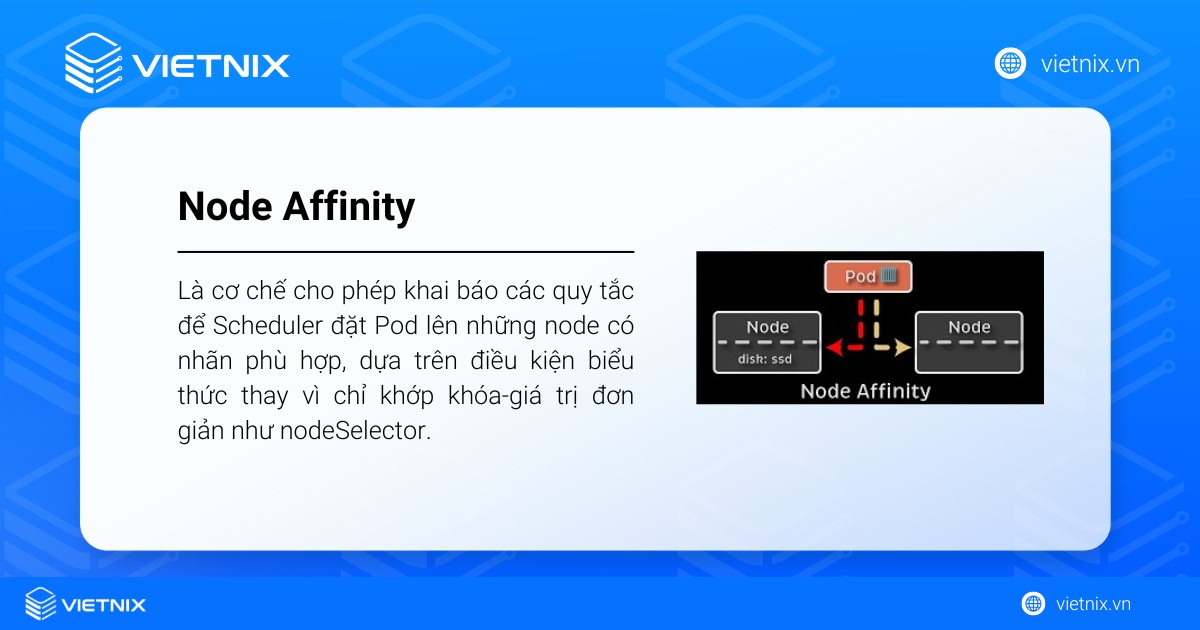 Node Affinity là cơ chế cho phép khai báo các quy tắc để Scheduler đặt Pod lên những node có nhãn phù hợp