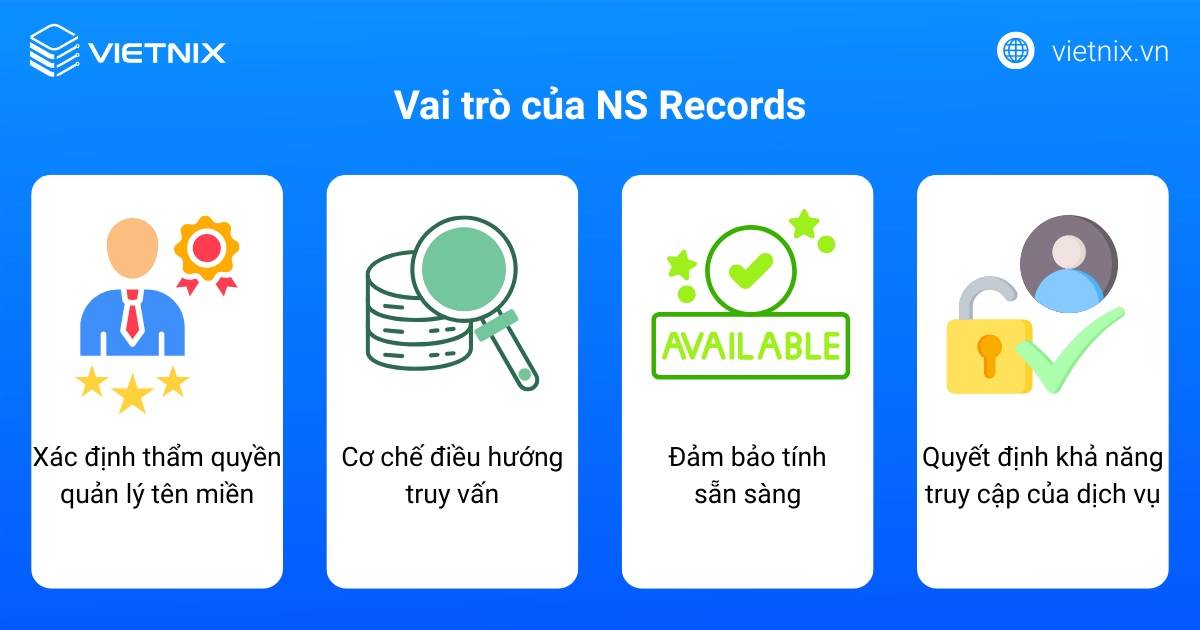 Vai trò của NS Records