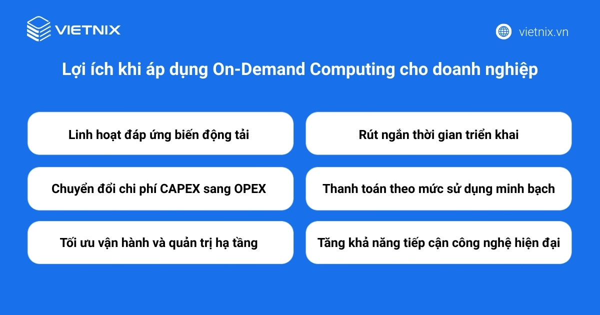 Lợi ích khi áp dụng On-Demand Computing cho doanh nghiệp