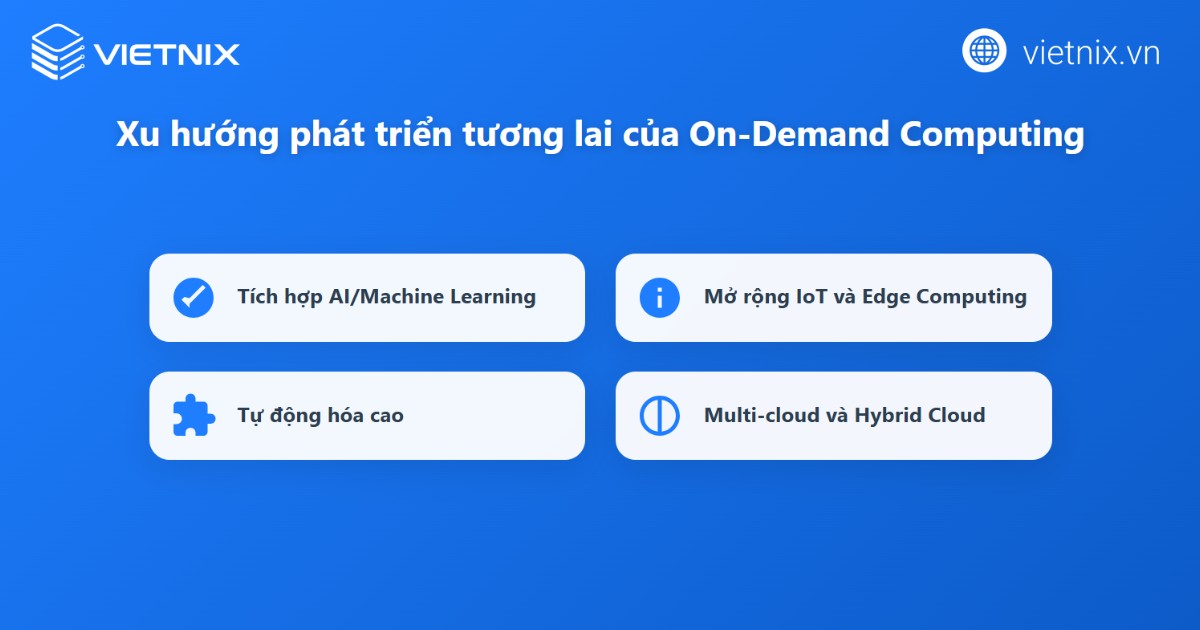 Tương lai của On-Demand Computing