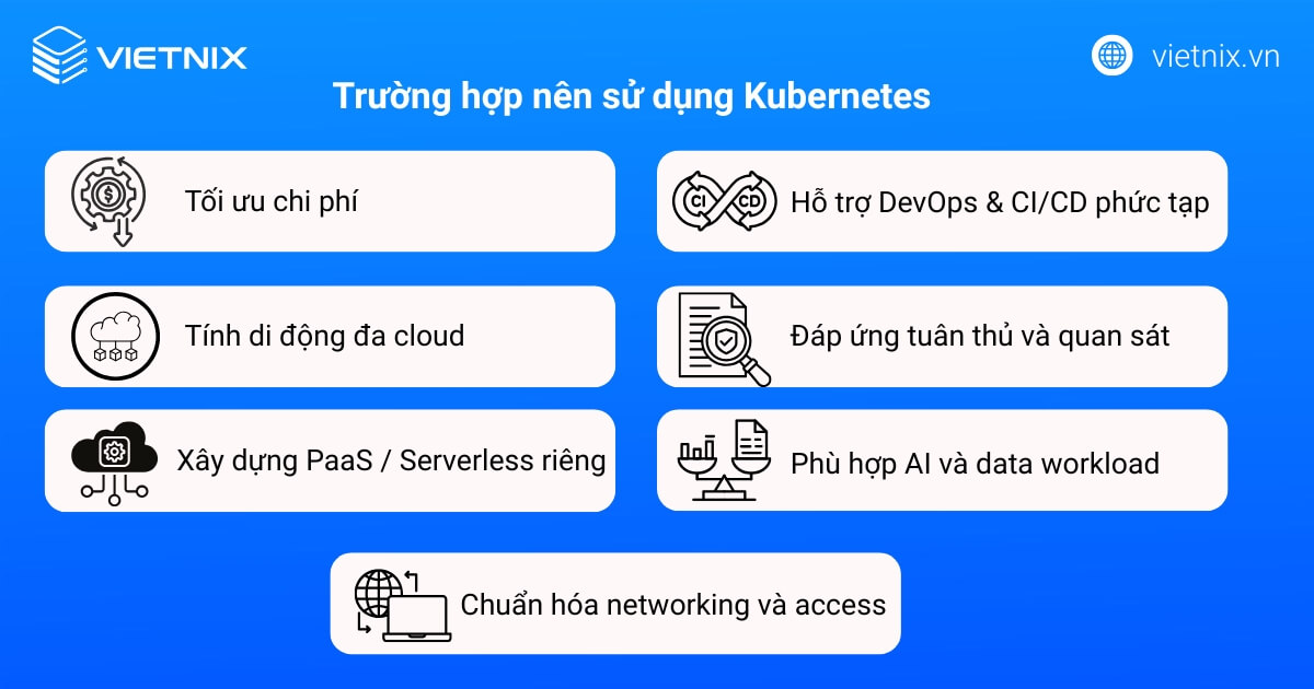 Trường hợp nên sử dụng Kubernetes