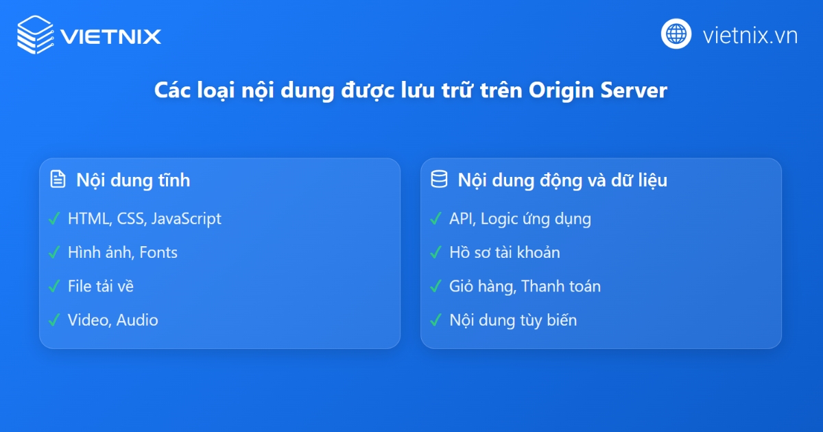 Nội dung được lưu trữ trên origin server
