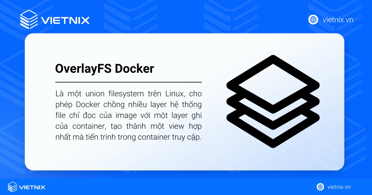 OverlayFS là một union filesystem trên Linux