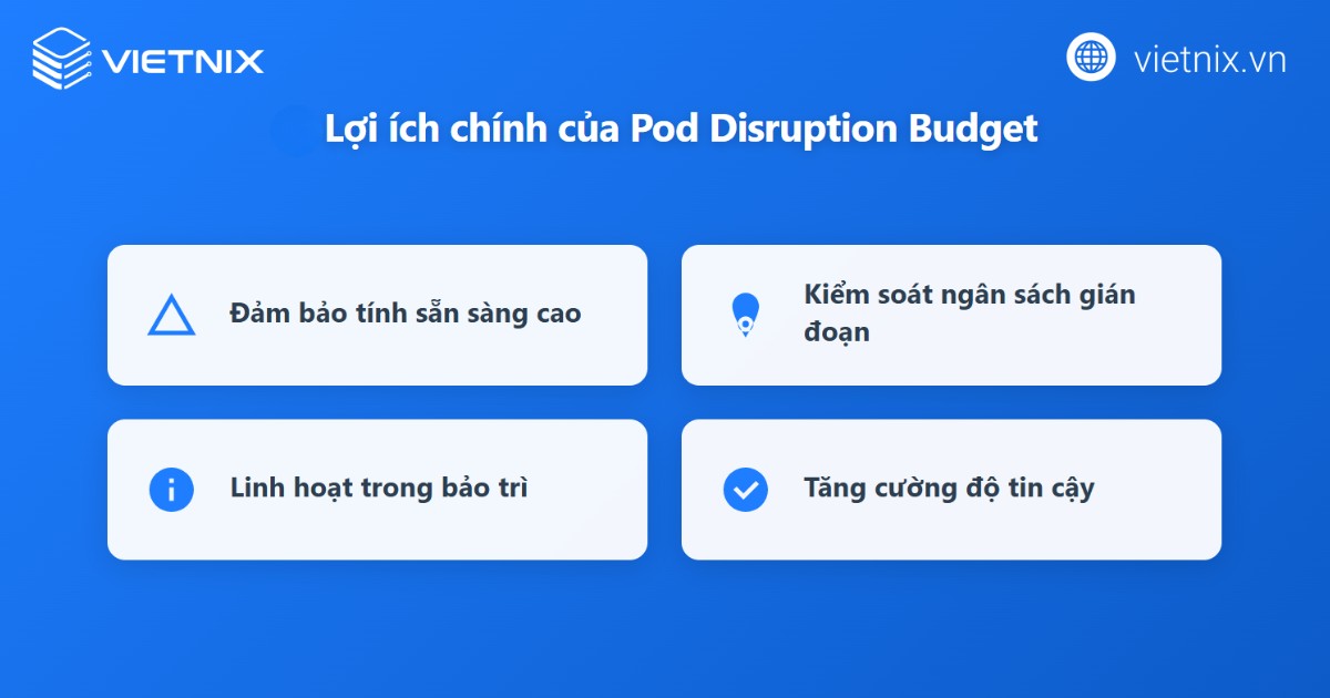 Lợi ích của việc sử dụng Pod Disruption Budget