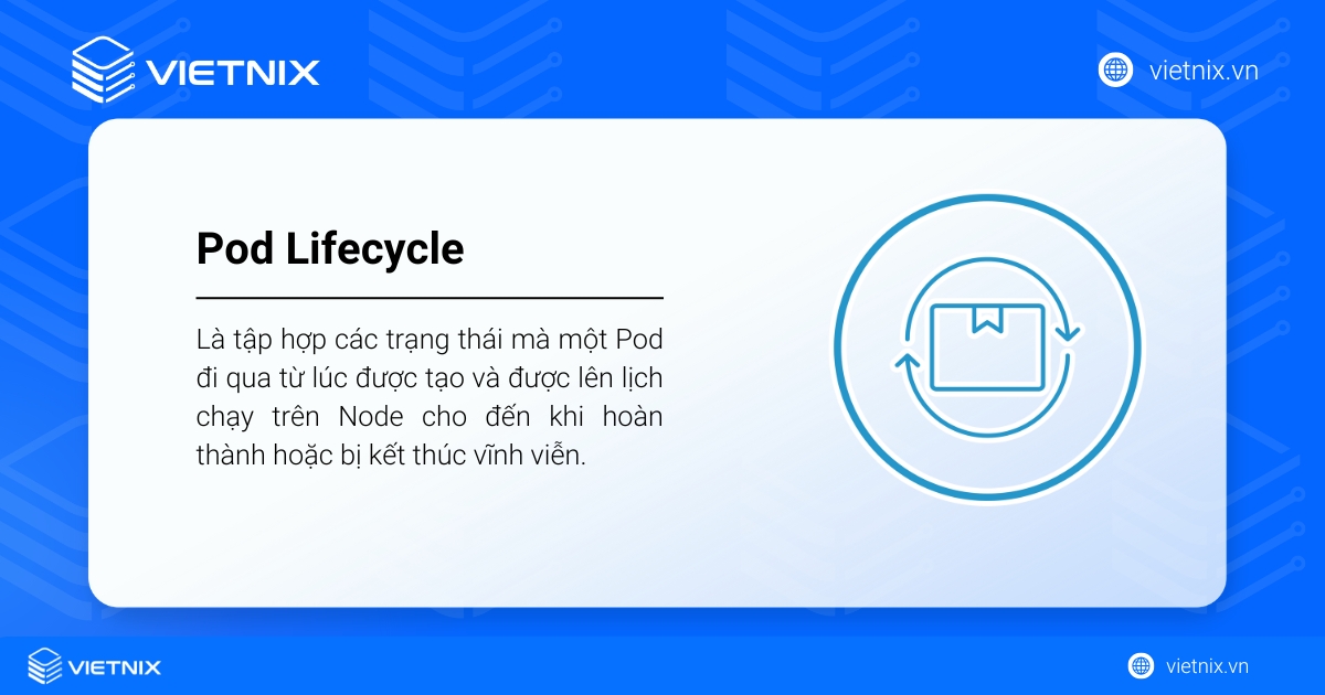 Pod Lifecycle là tập hợp các trạng thái mà Pod trải qua từ khi được tạo đến khi hoàn thành hoặc bị kết thúc