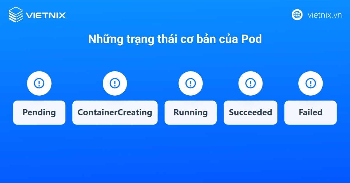 Pod status indicators in Vietnamese