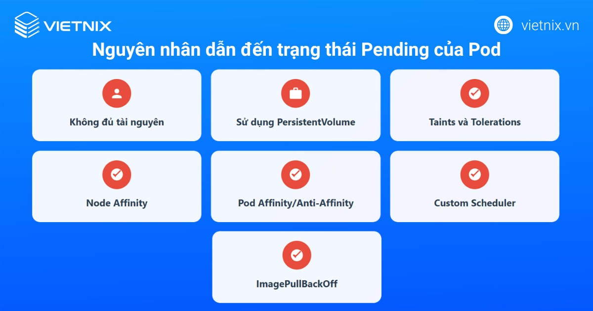 Nguyên nhân dẫn đến trạng thái Pending của Pod