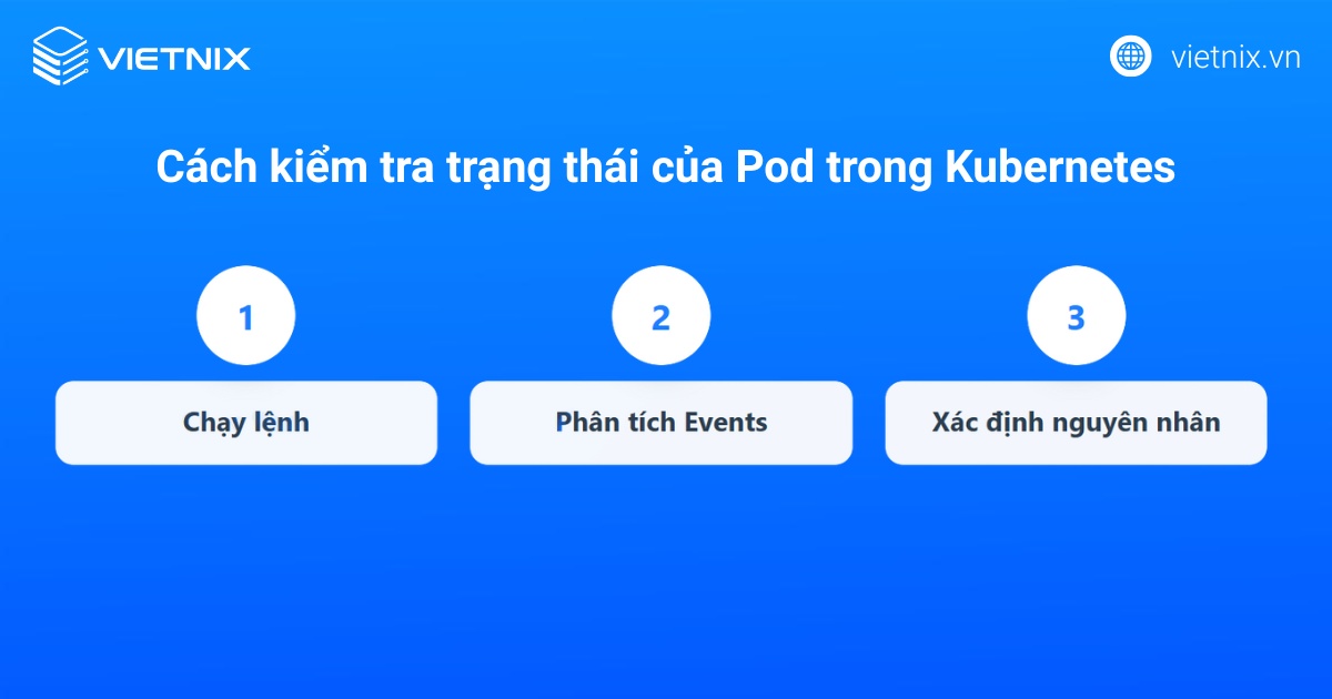 Cách kiểm tra trạng thái của Pod trong Kubernetes