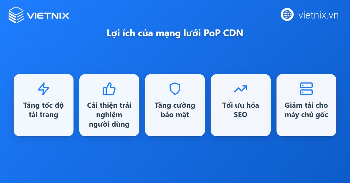 Lợi ích khi sử dụng CDN có mạng lưới PoP rộng
