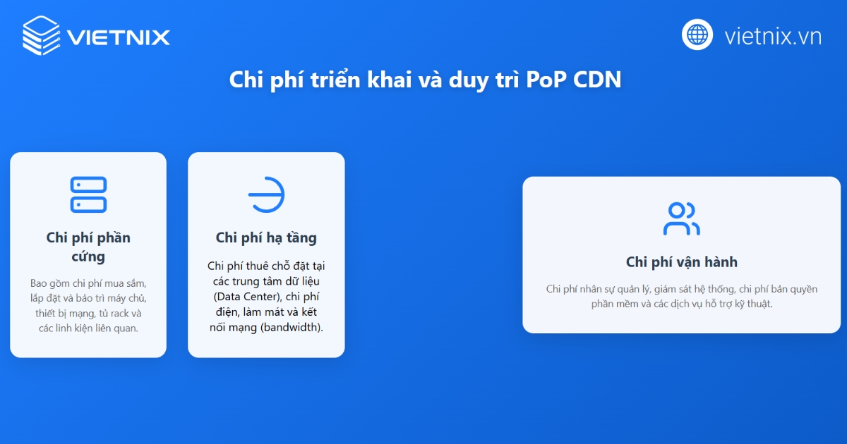 Chi phí triển khai và duy trì PoP
