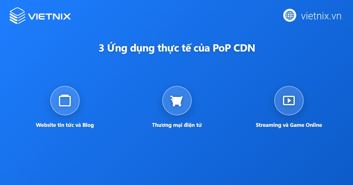 Các ứng dụng thực tế của PoP