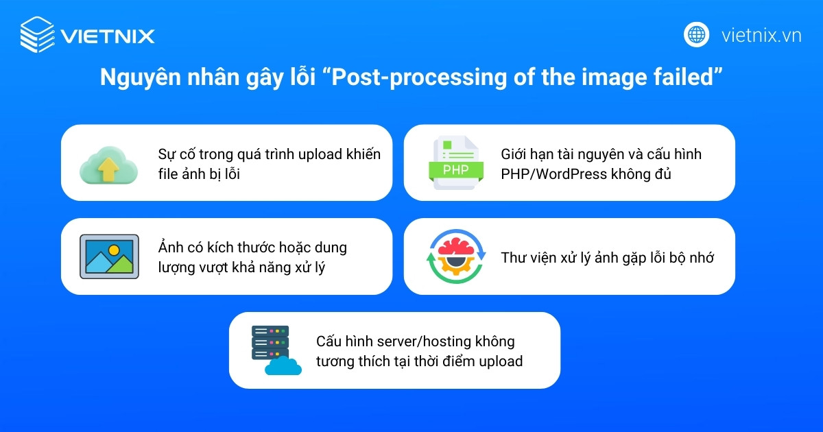 Nguyên nhân gây lỗi Post-processing of the image failed