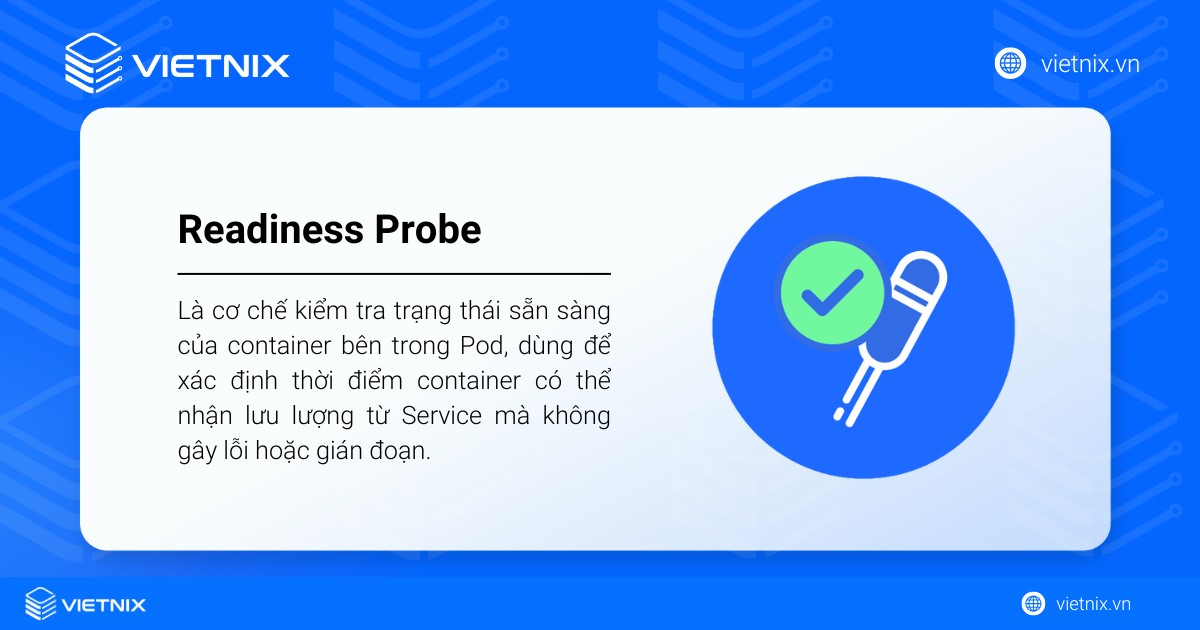 Readiness Probe là cơ chế kiểm tra trạng thái sẵn sàng của container bên trong Pod