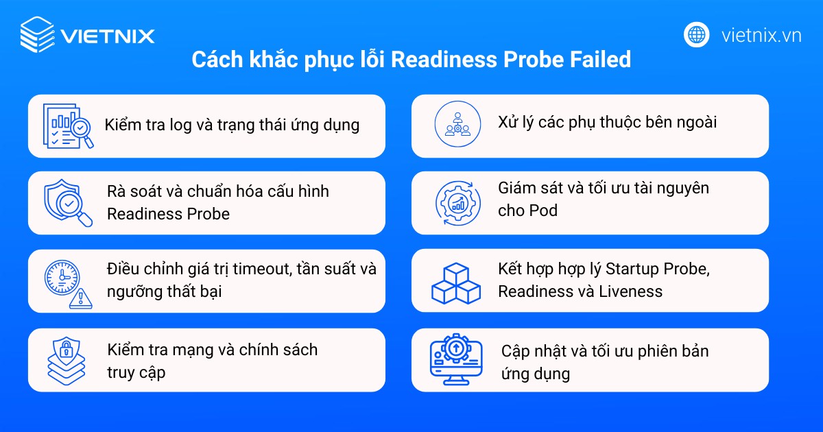 Các cách khắc phục lỗi Readiness Probe Failed