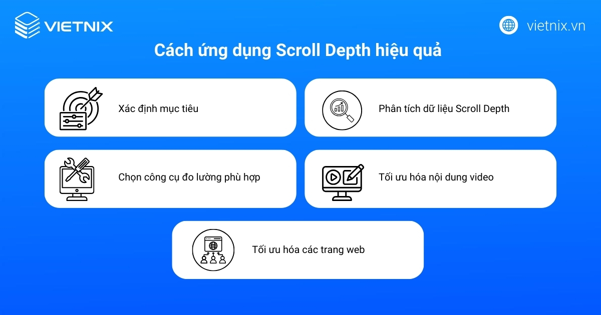 Cách ứng dụng Scroll Depth hiệu quả
