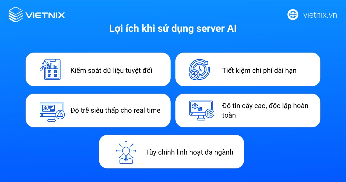 Lợi ích khi sử dụng server AI